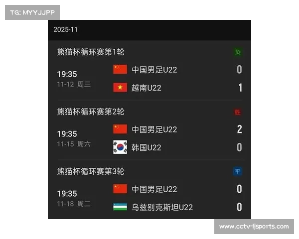 韩国U23对阵伊朗U23历史占优，但近期防守稳固或平局