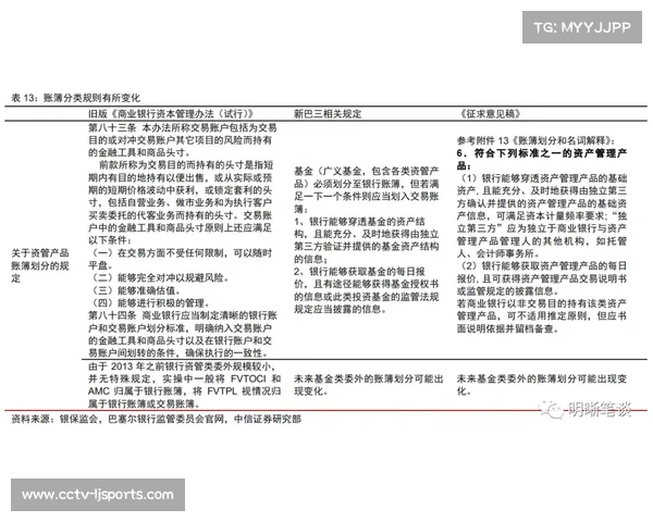 西班牙足协修订章程，防范球员商业利益冲突